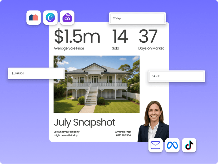 Get the most out of Canva and Real Estate - July Snapshot Template