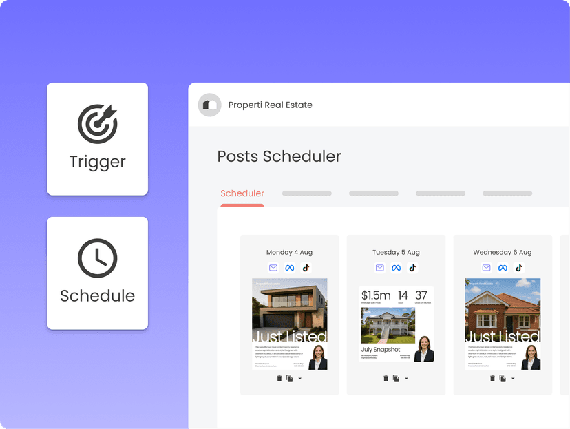 Studio workflow - from listing to published