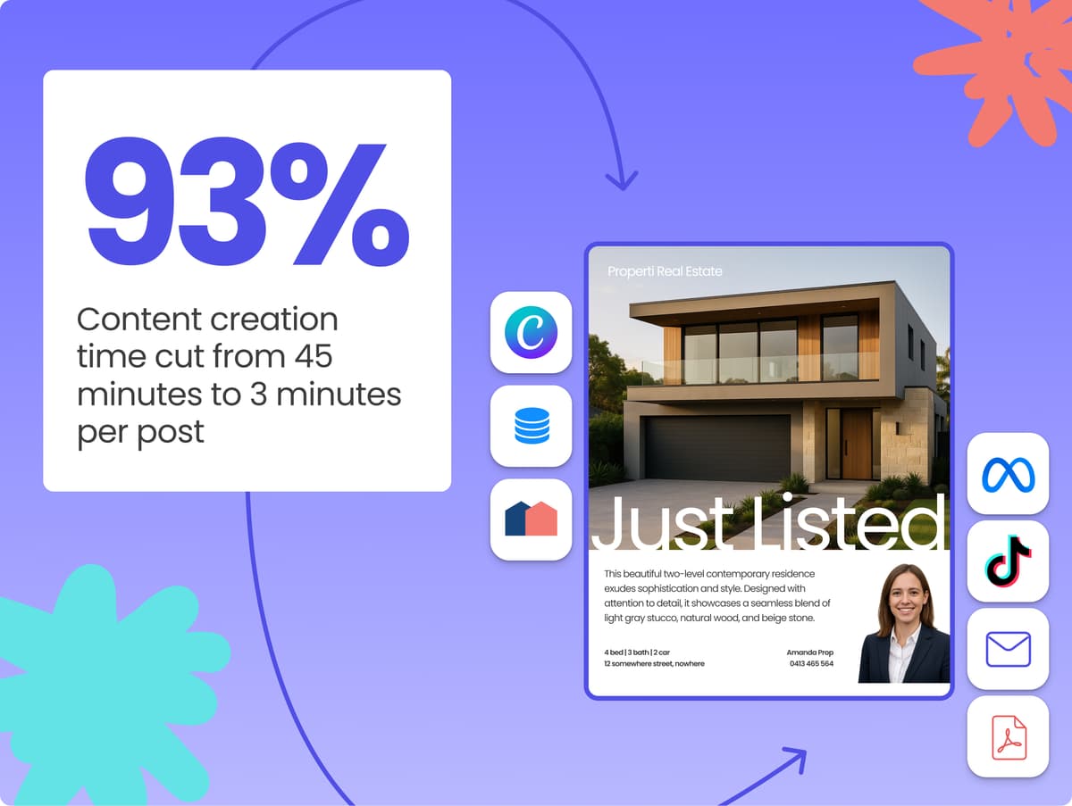 LJ Hooker Case Study - Studio Results
