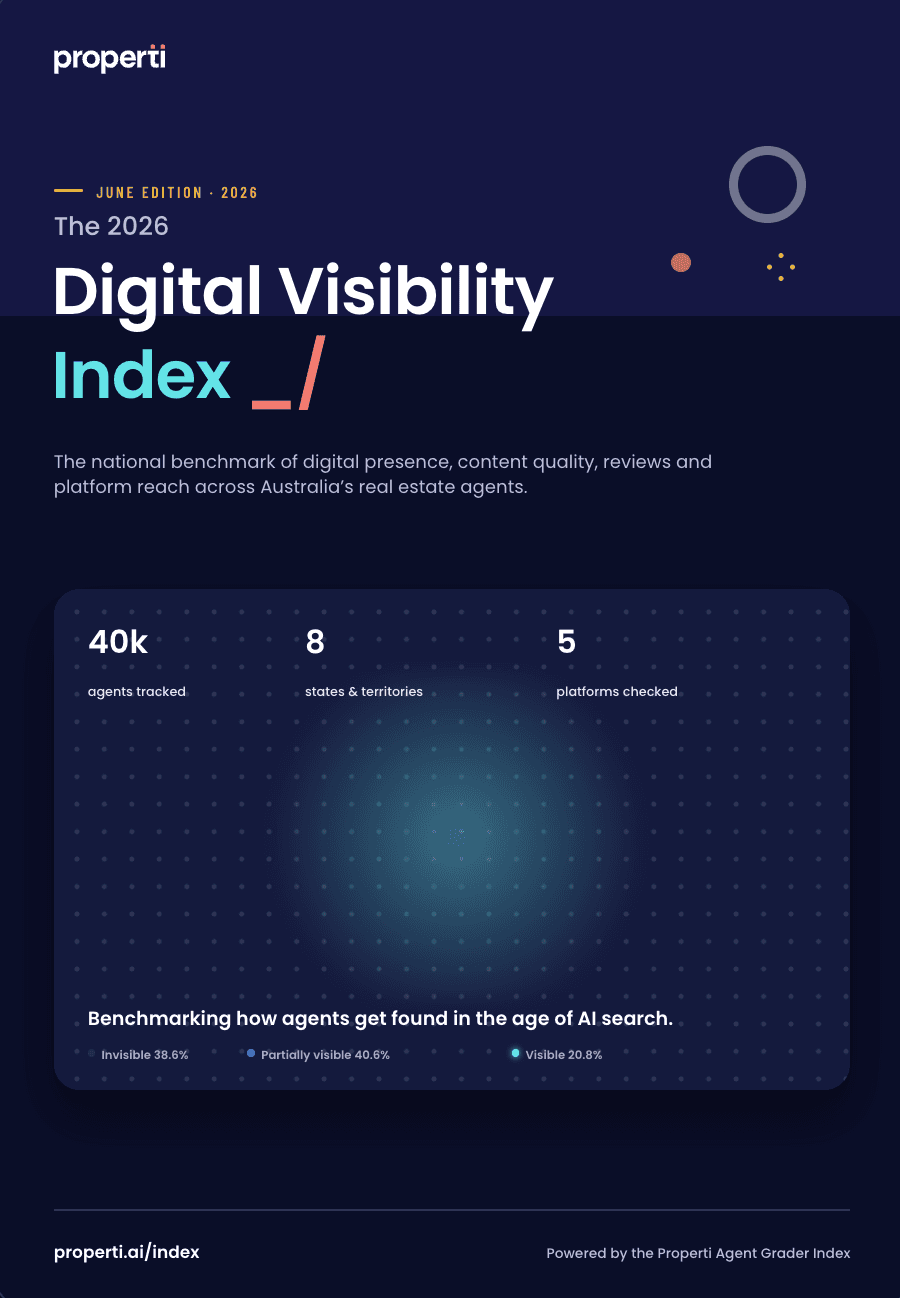 Digital Visibility Index